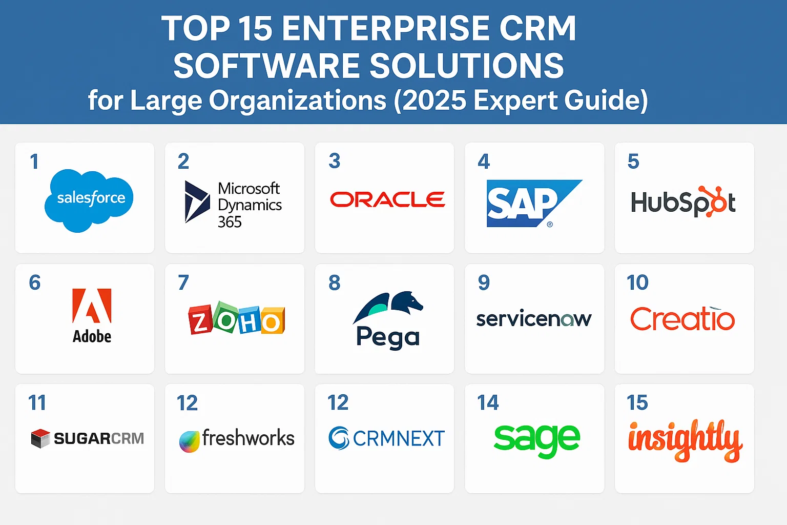 Top 15 Enterprise CRM Software Solutions for Large Organizations (2025 Expert Guide) Thumbnail